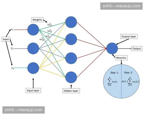 由线性传播迈向网状互动 观众正深度参与叙事构建